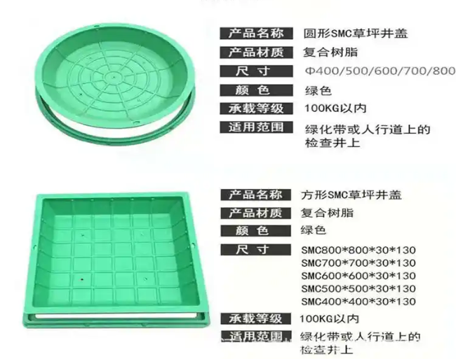 巩留树脂复合种植井盖展示